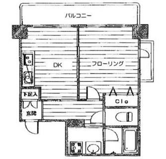 東京都文京区本駒込３丁目 賃貸マンション 1DK