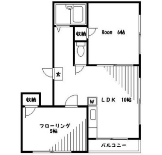 東京都文京区白山５丁目 賃貸マンション 2LDK