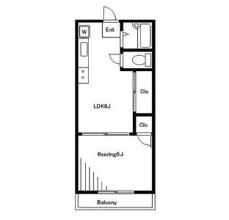 東京都文京区白山１丁目 賃貸マンション 1LDK