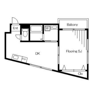 東京都文京区千駄木２丁目 賃貸マンション 1DK