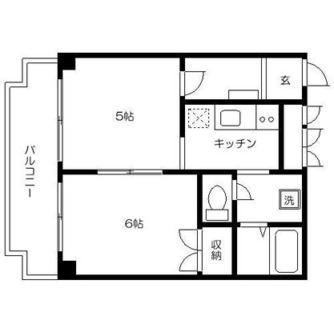 東京都文京区本駒込２丁目 賃貸マンション 1LDK