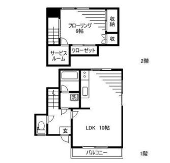 東京都文京区千駄木５丁目 賃貸マンション 1SLDK