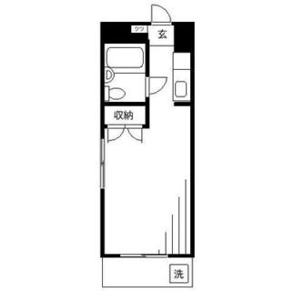 東京都文京区本駒込１丁目 賃貸マンション 1R