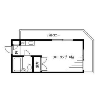 東京都文京区本駒込３丁目 賃貸マンション 1R