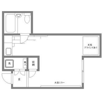 東京都文京区本駒込２丁目 賃貸マンション 1R